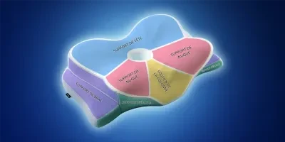 Pillow zones FR C SM